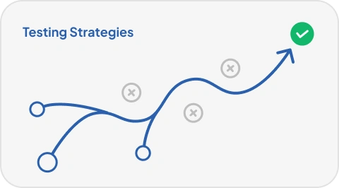 Test strategies on past applicants to predict impact.